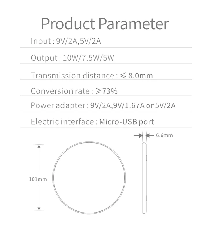 Wireless Quick Charging Pad for Mobile Phone