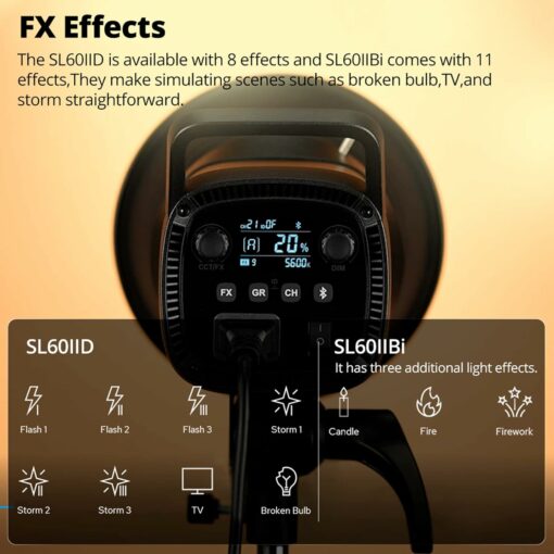 Godox SL60IID